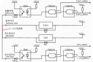 一起隔离变压器保护装置无故障跳闸事故原因分析