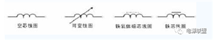 电感在直流稳压电源电路中的效果与使用办法（上）