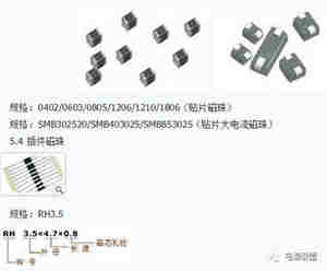 电感在直流稳压电源电路中的效果与使用办法（上）