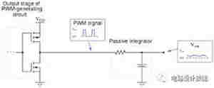 PWM设计之用1根管脚、1个电阻和1个电容实现DAC