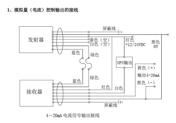 直流电源外部控制为什么采用4-20mA的电流来传输模拟量吗？